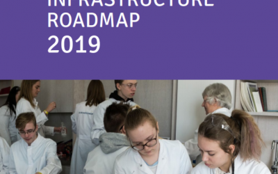 Estonia releases Research Infrastructure Roadmap 2019